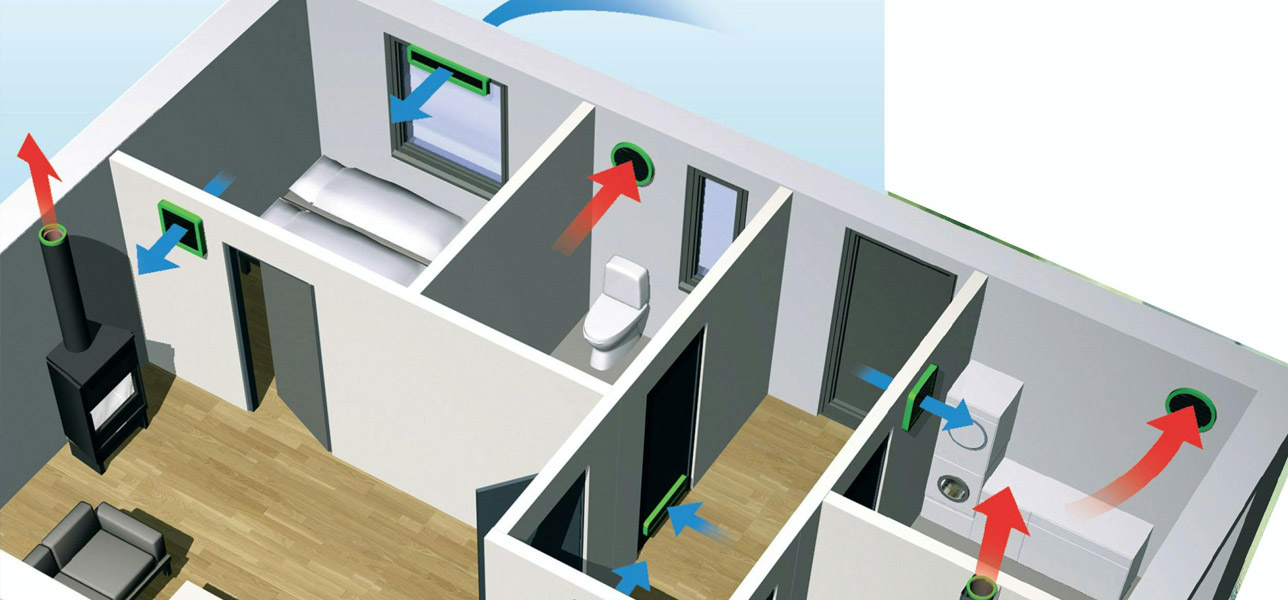 Źle dobrana rekuperacja w domu w Polsce.
